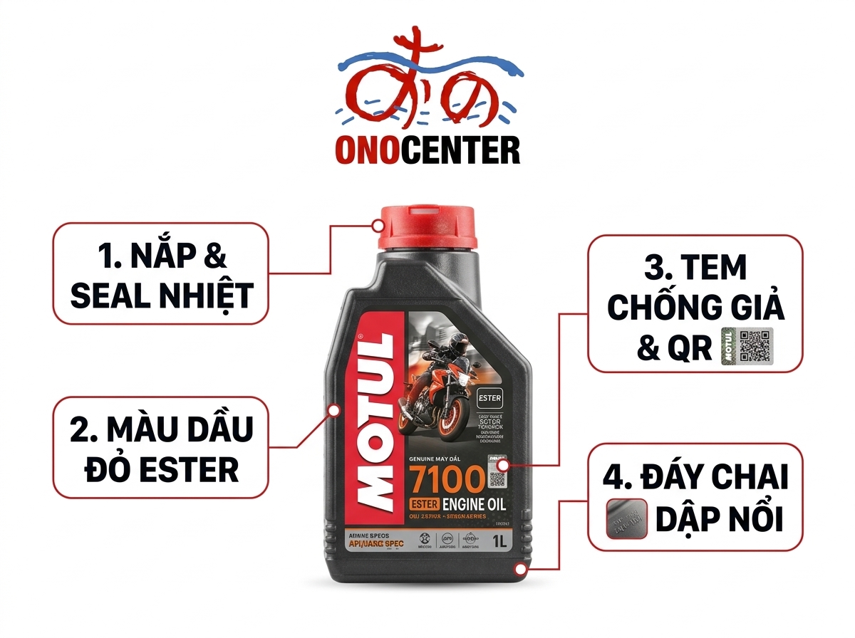 Infographic 4 bước phân biệt dầu nhớt Motul 7100 chính hãng tại ONOCENTER