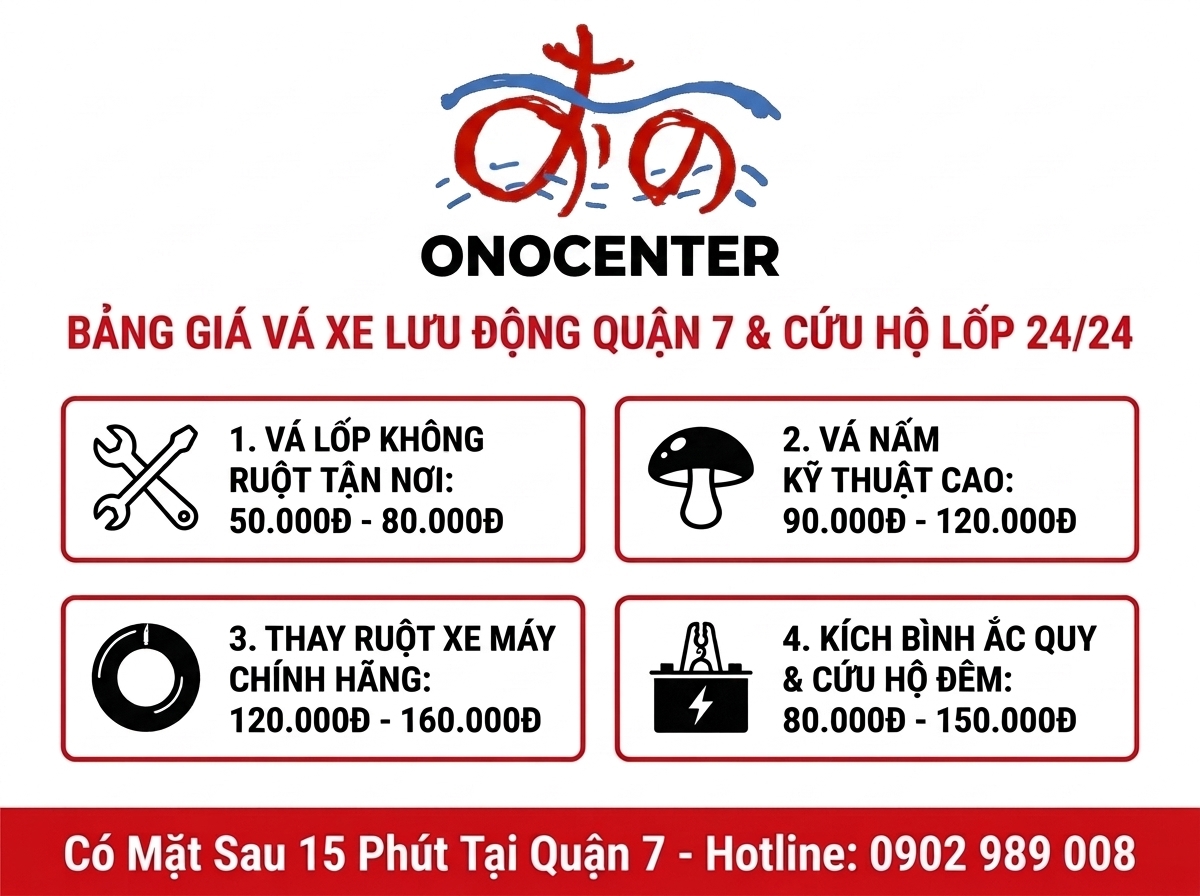 Infographic quy trình cứu hộ và bảng giá minh bạch vá xe lưu động quận 7 tại ONOCENTER