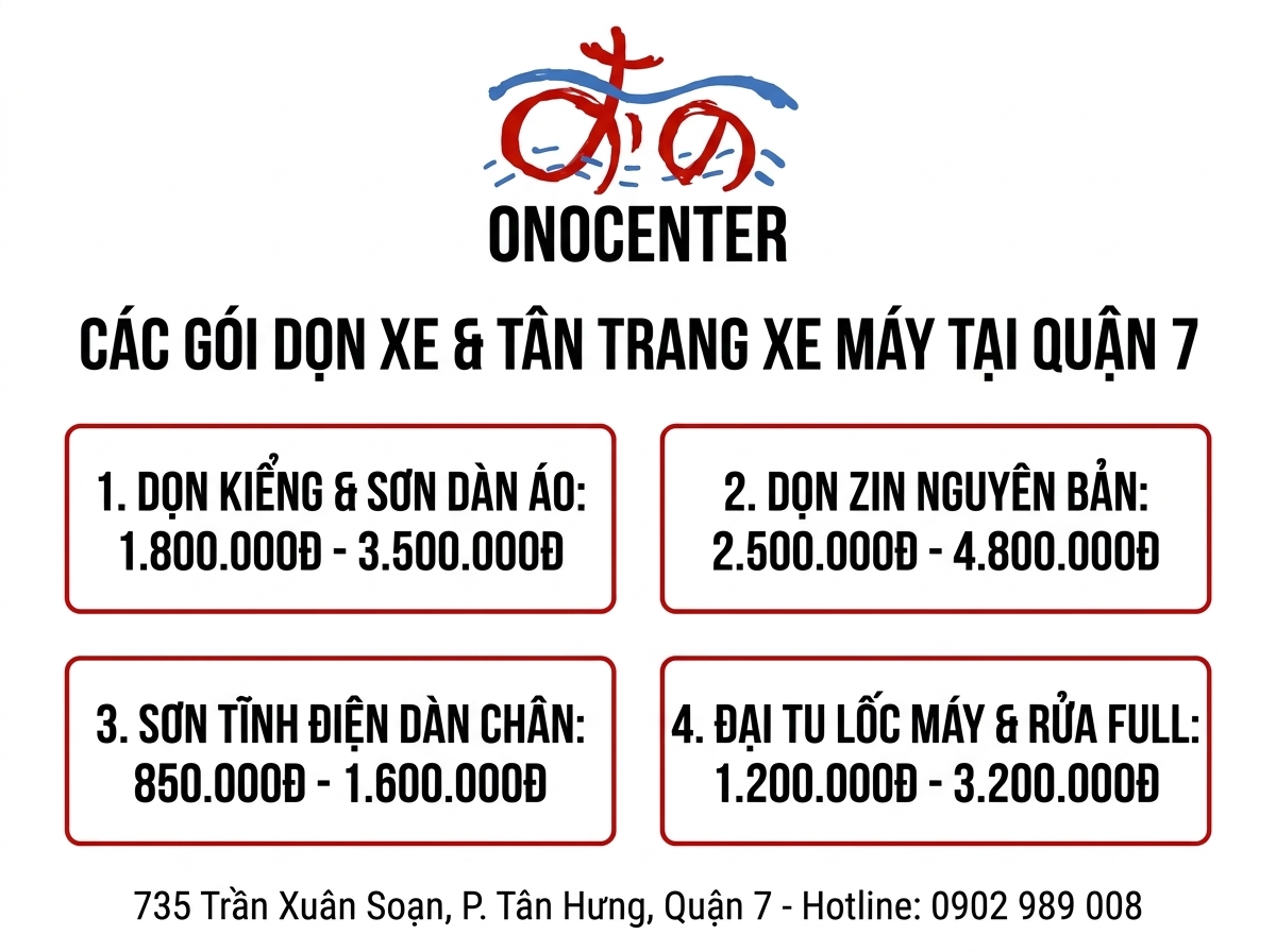 Infographic 5 gói dọn xe và bảng giá chi tiết từng hạng mục tại trung tâm ONOCENTER
